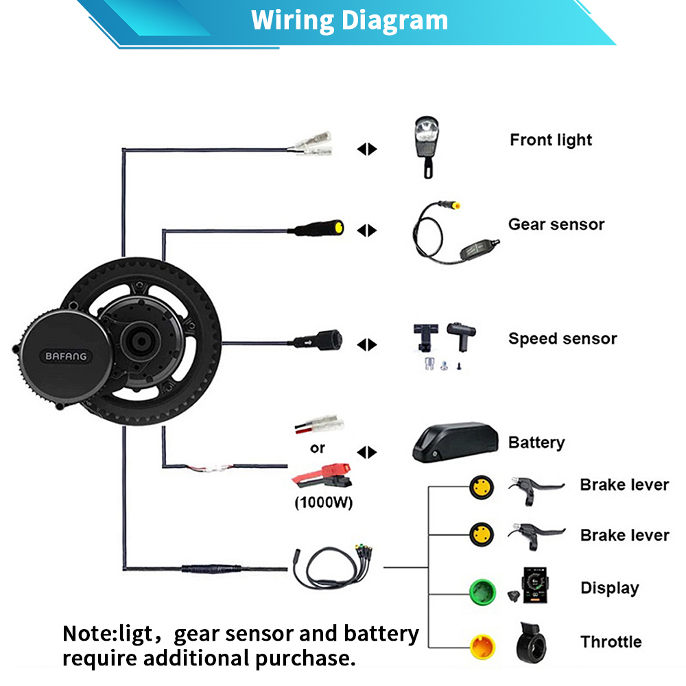 Bafang G320 48V 52V 1000W BBSH – Bafang Bbs02B 48V 750W Mid Drive Kit Bewertung und Preis