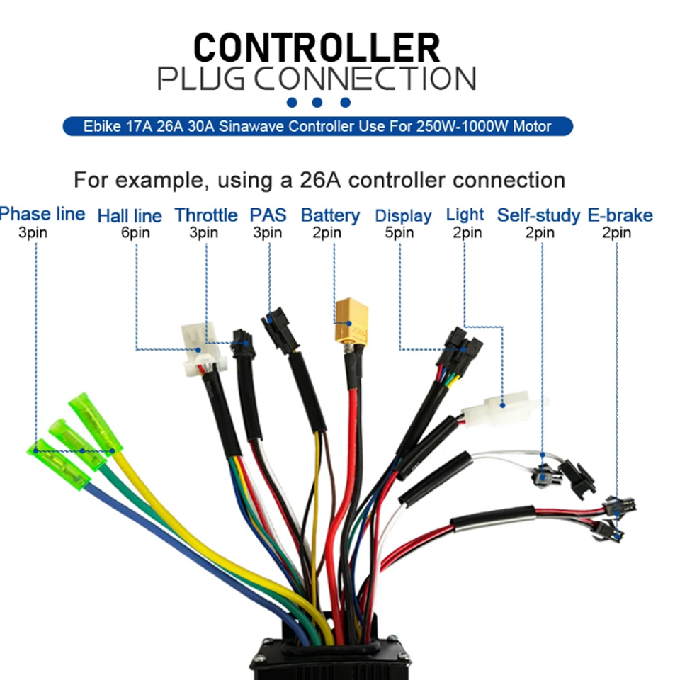 Elektromotor-Radkit 36V/48V 50 – 72V 5000W Hub Motor Kit Bewertung und Preis